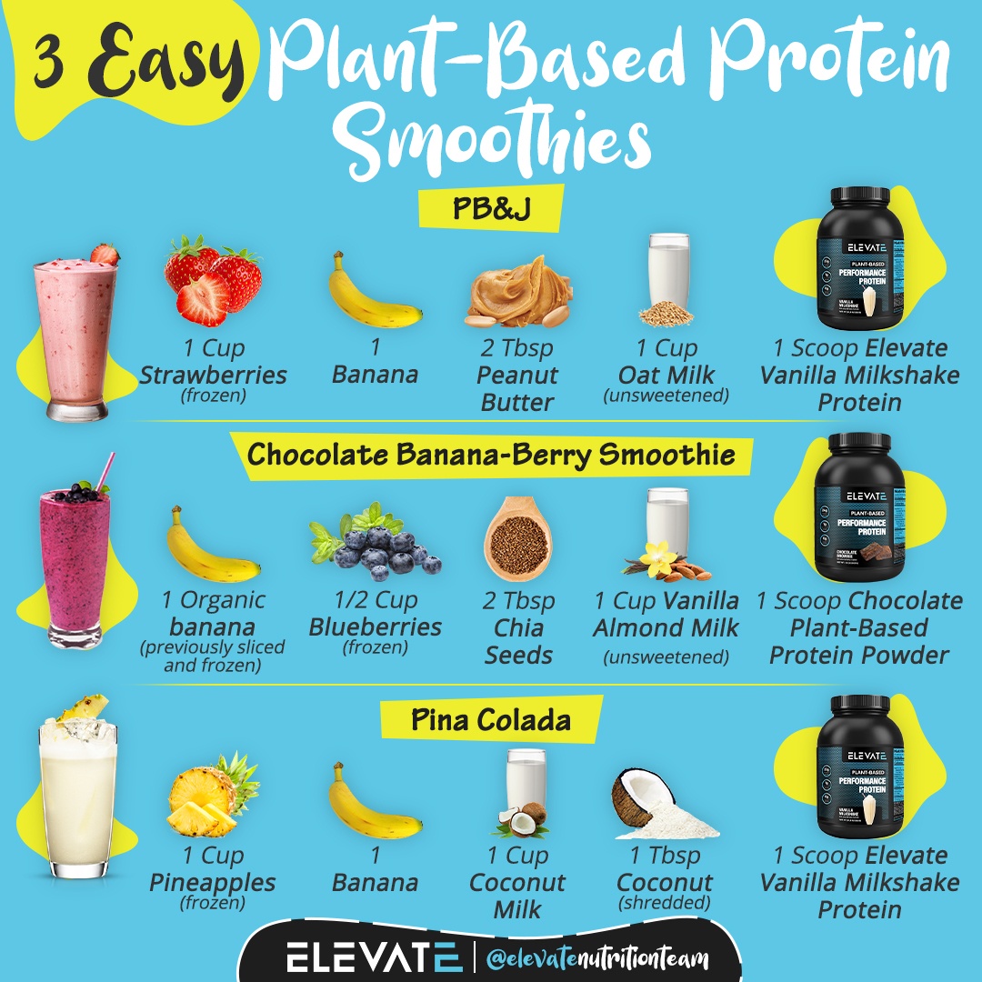 Top 36+ imagen easy protein smoothie recipes