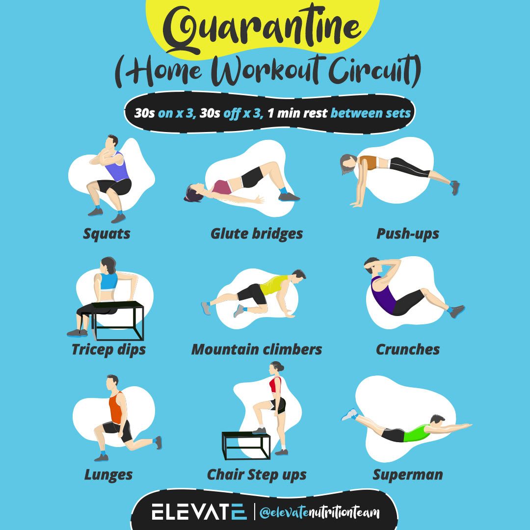 Quarantine Workouts: 10 Best Home Workout Ideasv
